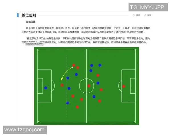 点球规则详解与比赛中的重要性分析