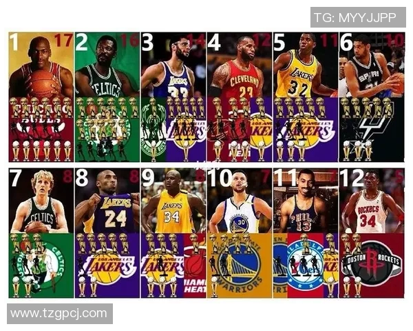 蒂姆邓肯与斯蒂芬库里谁是NBA历史最佳球员的争论与对比分析