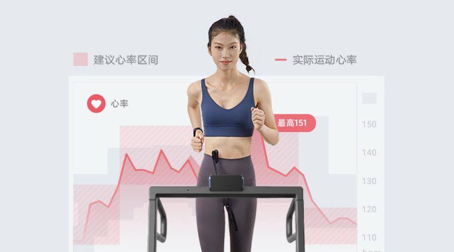 乐鱼app：米家跑步机新品上市：智能融入运动开启跑步有趣(图3)