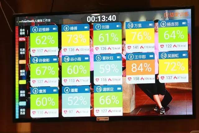 乐鱼app：最新潮的智能健身兴办动辄上万难入寻常公民家？(图1)