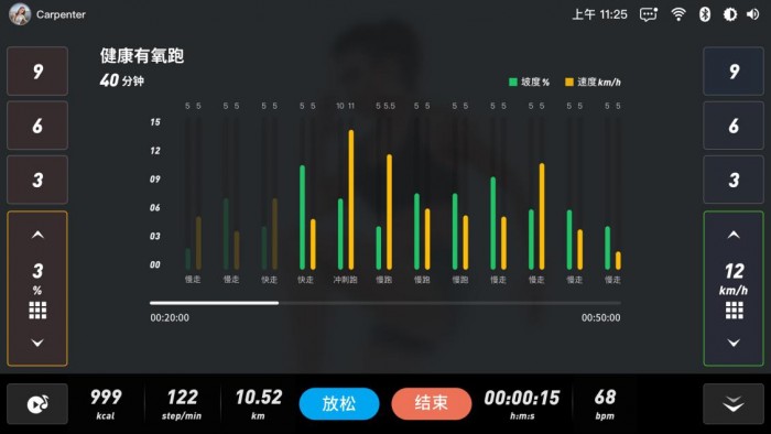 乐鱼app：GYMGEST跑步机成办公室健身新宠！是时辰升级修造了(图5)